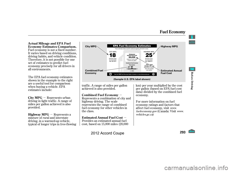 HONDA ACCORD COUPE 2012 8.G Owners Manual µµ
µ µ
Fuel economy is not a f ixed number.
It varies based on driving conditions,
driving habits, and vehicle condition.
Theref ore, it is not possible f or one
set of estimates to predict f 