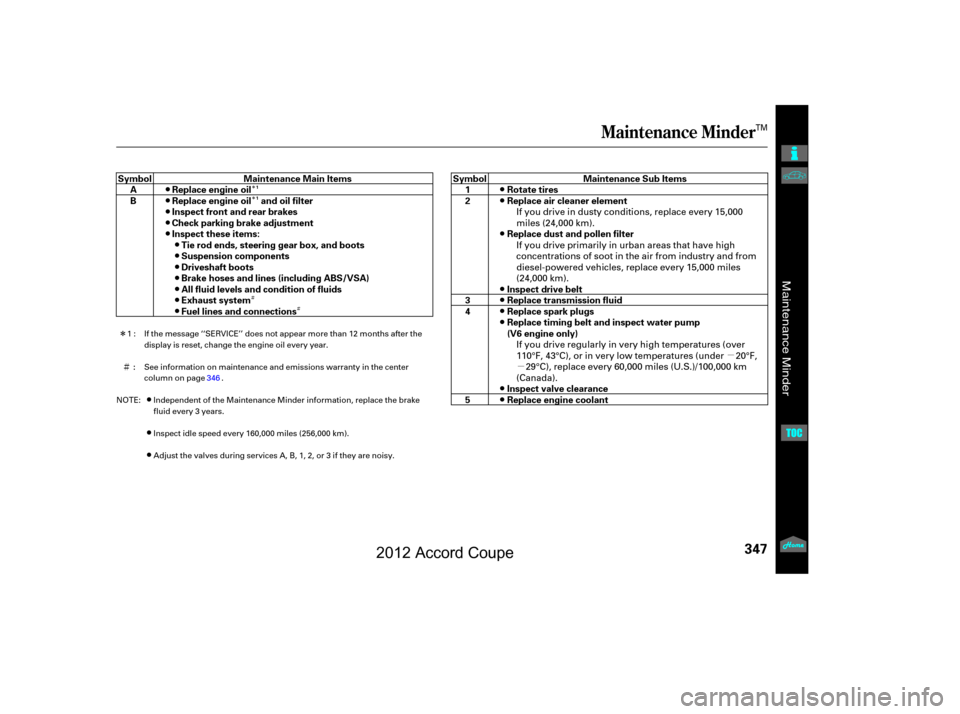 HONDA ACCORD COUPE 2012 8.G Owners Manual µ
µ
Î
Î
Ì Ì
Î
Ì
Maintenance Minder
347
Maintenance Sub Items
Rotate tires
Replace air cleaner element
Replace dust and pollen filter
Inspect drive belt
Replace transmission fluid
Repla