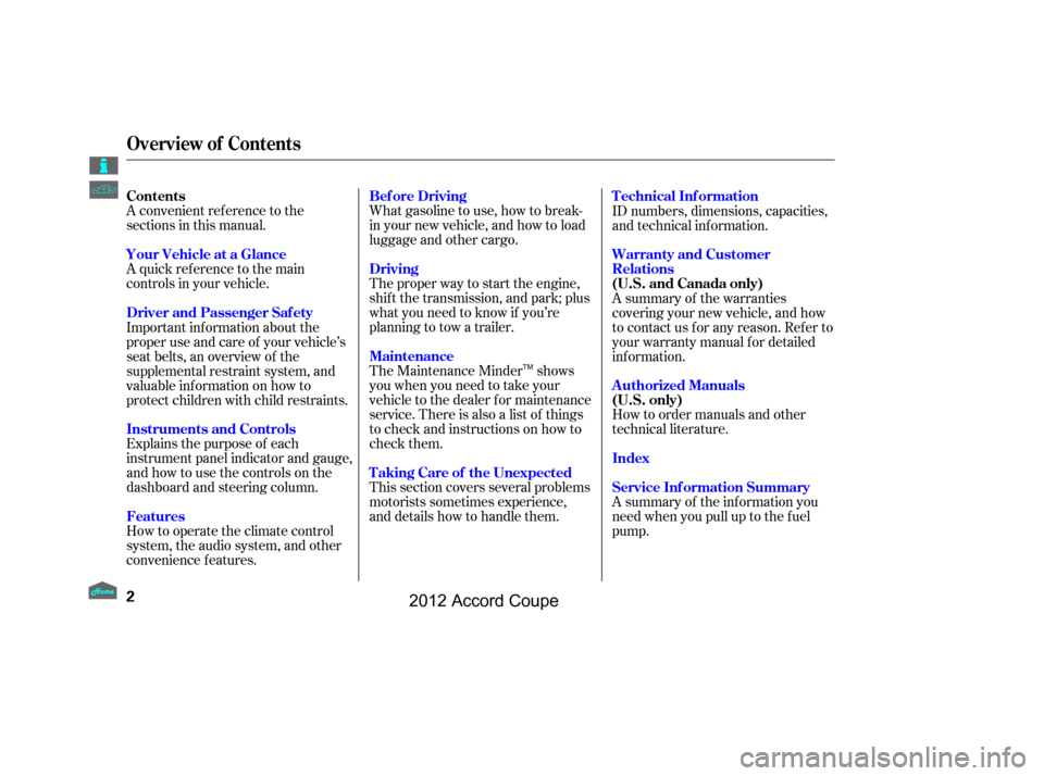 HONDA ACCORD COUPE 2012 8.G Owners Manual What gasoline to use, how to break-
in your new vehicle, and how to load
luggage and other cargo.How to order manuals and other
technical literature.
A convenient ref erence to the
sections in this ma