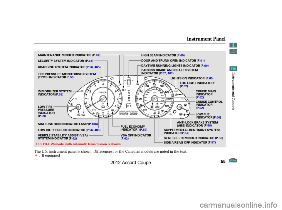 HONDA ACCORD COUPE 2012 8.G Owners Manual Î
Î
Î
If equipped
The U.S. instrument panel is shown. Dif f erences f or the Canadian models are noted in the text.
:
Instrument Panel
55
ANTI-LOCK BRAKE SYSTEM
(ABS) INDICATOR
LIGHTS ON INDICAT