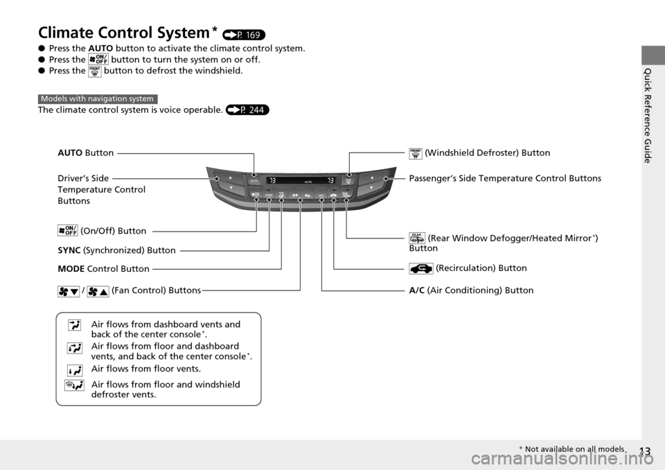 HONDA ACCORD COUPE 2014 9.G Owners Manual 13
Quick Reference Guide
Climate Control System* (P 169)
● Press the  AUTO button to activate th e climate control system.
● Press the   button to tu rn the system on or off.
● Press the   butto