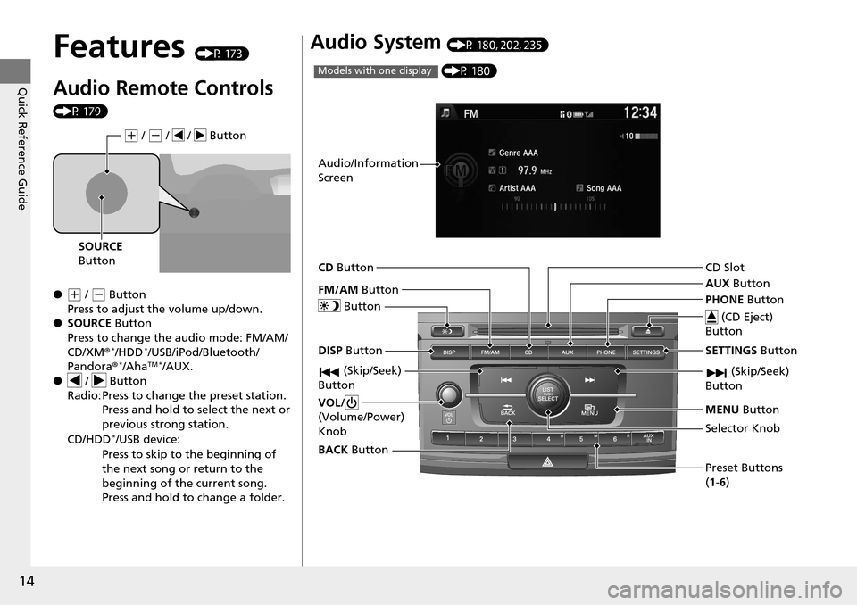 HONDA ACCORD COUPE 2014 9.G User Guide 14
Quick Reference Guide
Features (P 173)
Audio Remote Controls 
(P 179)
●
(+ / ( - Button
Press to adjust the volume up/down.
● SOURCE  Button
Press to change the audio mode: FM/AM/
CD/XM ®
*/HD