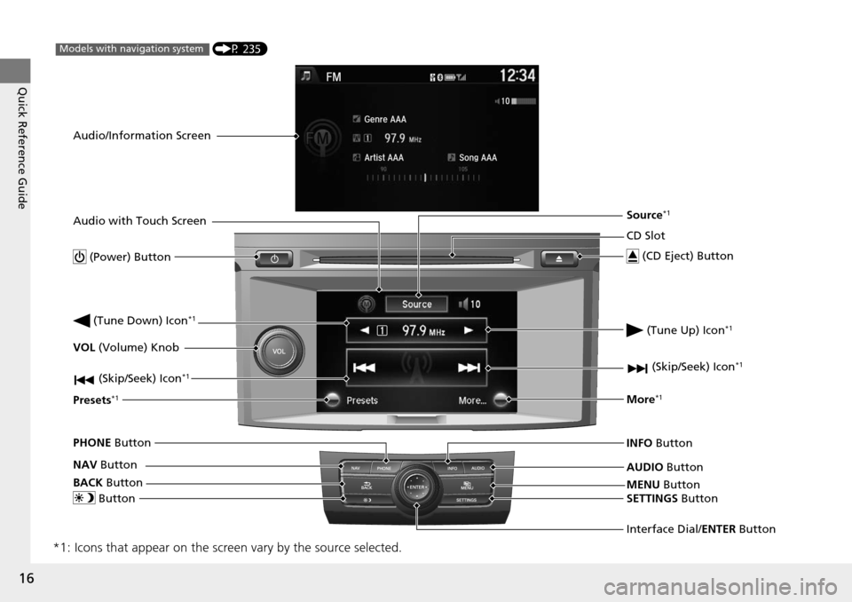 HONDA ACCORD COUPE 2014 9.G Owners Manual 16
Quick Reference Guide
*1: Icons that appear on the screen vary by the source selected.
CD Slot
 (CD Eject) Button
MENU Button
Interface Dial/ENTER  Button
 (Skip/Seek) Icon
*1
 (P 235)Models with n