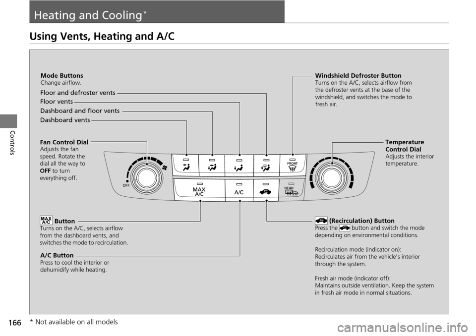 HONDA ACCORD COUPE 2014 9.G Owners Manual 166
Controls
Heating and Cooling*
Using Vents, Heating and A/C
Mode ButtonsChange airflow.
Floor and defroster vents
Floor vents
Dashboard and floor vents
Dashboard vents
Fan Control Dial
Adjusts the 