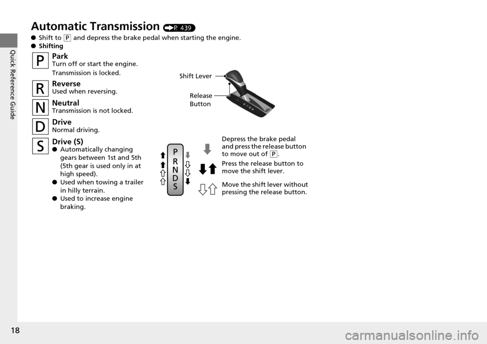 HONDA ACCORD COUPE 2014 9.G Owners Manual 18
Quick Reference Guide
Automatic Transmission (P 439)
● Shift to 
(P and depress the brake pedal when starting the engine.
● Shifting
ParkTurn off or start the engine.
Transmission is locked.
Ne