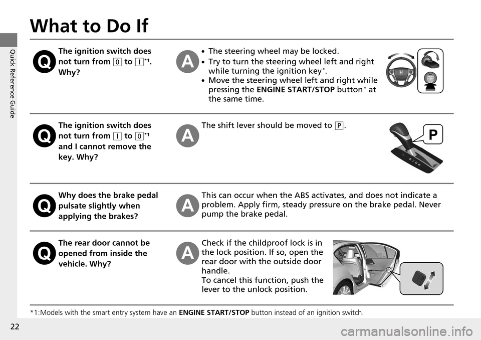 HONDA ACCORD COUPE 2014 9.G Owners Manual 22
Quick Reference Guide
What to Do If
*1:Models with the smart entry system have an ENGINE START/STOP button instead of an ignition switch.
The ignition switch does 
not turn from 
(0 to (q*1. 
Why?
