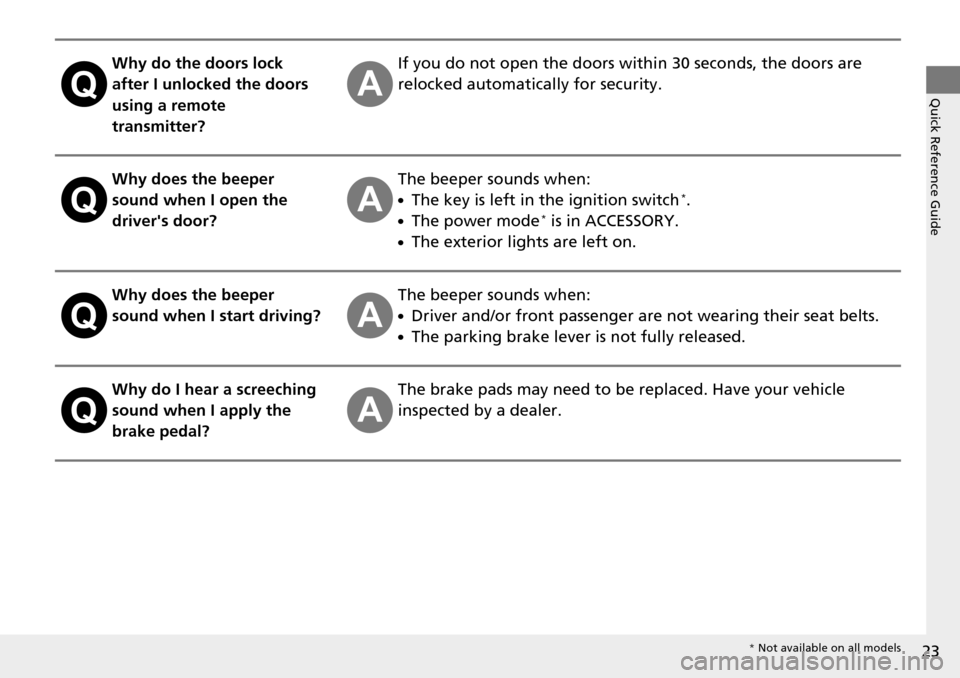 HONDA ACCORD COUPE 2014 9.G Owners Manual 23
Quick Reference Guide
Why do the doors lock 
after I unlocked the doors 
using a remote 
transmitter?If you do not open the doors within 30 seconds, the doors are 
relocked automatically for securi