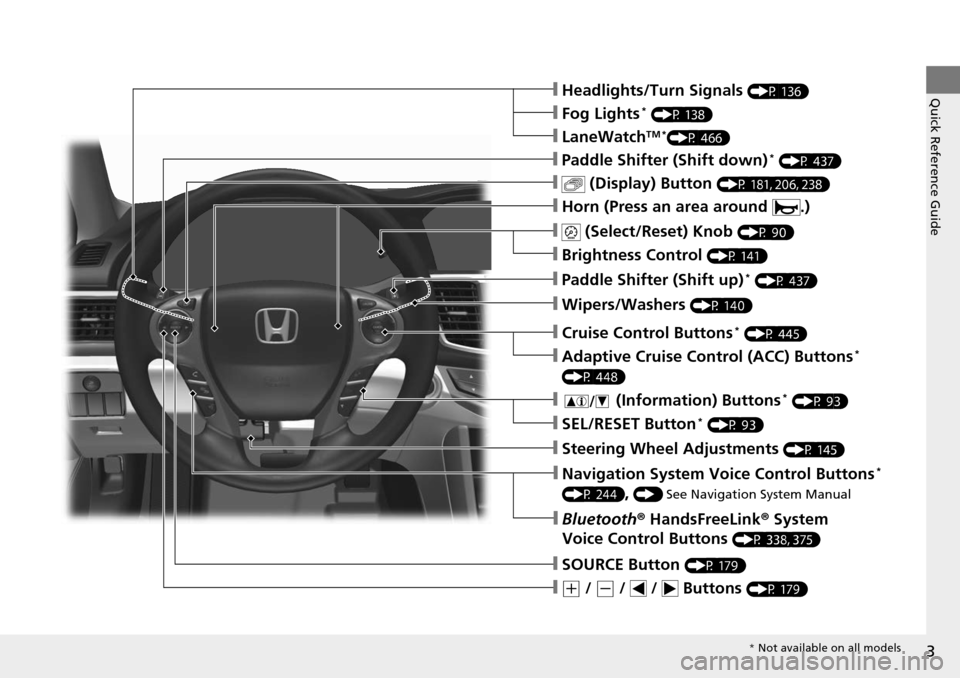 HONDA ACCORD COUPE 2014 9.G Owners Manual 3
Quick Reference Guide
❙(+ / (- /   /   Buttons (P 179)
❙SOURCE Button (P 179)
❙Bluetooth® HandsFreeLink ® System 
Voice Control Buttons 
(P 338, 375)
❙Navigation System Voice Control Butto