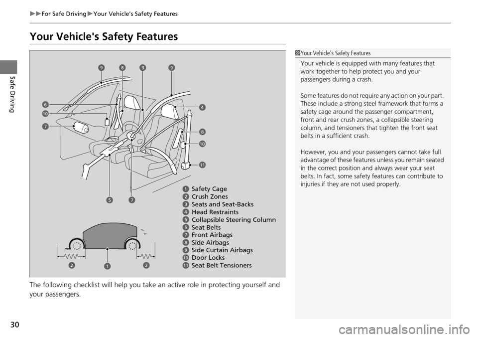 HONDA ACCORD COUPE 2014 9.G Owners Guide 30
uuFor Safe Driving uYour Vehicles Safety Features
Safe Driving
Your Vehicles Safety Features
The following checklist will help you take an active role  in protecting yourself and 
your passengers