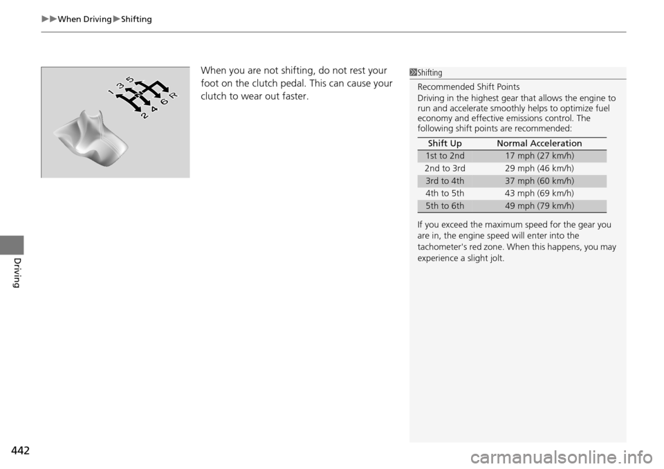 HONDA ACCORD COUPE 2014 9.G Owners Manual uuWhen Driving uShifting
442
Driving
When you are not shifting, do not rest your 
foot on the clutch pedal. This can cause your 
clutch to wear out faster. 1Shifting
Recommended Shift Points
Driving i