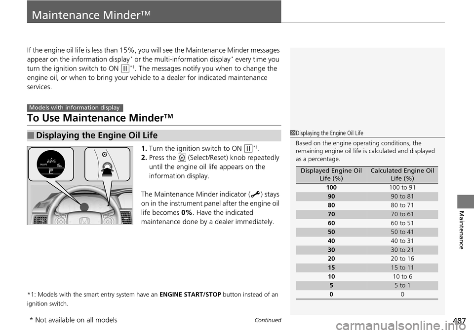 HONDA ACCORD COUPE 2014 9.G Owners Manual 487Continued
Maintenance
Maintenance MinderTM
If the engine oil life is less than 15%, you will see the Maintenance Minder messages
appear on the information display* or the multi-information display HONDA ACCORD COUPE 2014 9.G Owners Manual 487Continued
Maintenance
Maintenance MinderTM
If the engine oil life is less than 15%, you will see the Maintenance Minder messages
appear on the information display* or the multi-information display