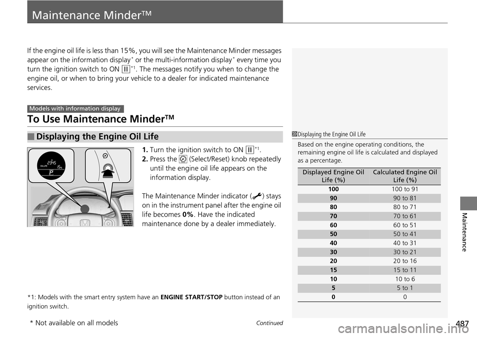 HONDA ACCORD COUPE 2014 9.G Owners Manual 487Continued
Maintenance
Maintenance MinderTM
If the engine oil life is less than 15%, you will see the Maintenance Minder messages 
appear on the information display* or the multi-information display