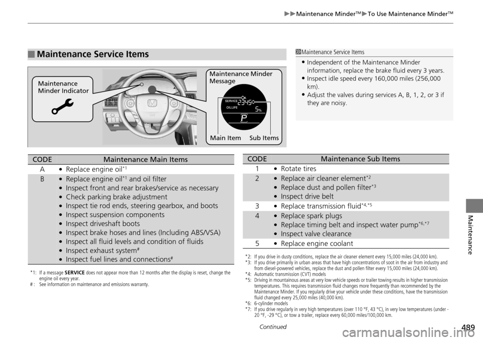 HONDA ACCORD COUPE 2014 9.G Owners Manual 489
uuMaintenance MinderTMuTo Use Maintenance MinderTM
Continued
Maintenance
■Maintenance Service Items1Maintenance Service Items
•Independent of the Maintenance Minder 
information, replace the b