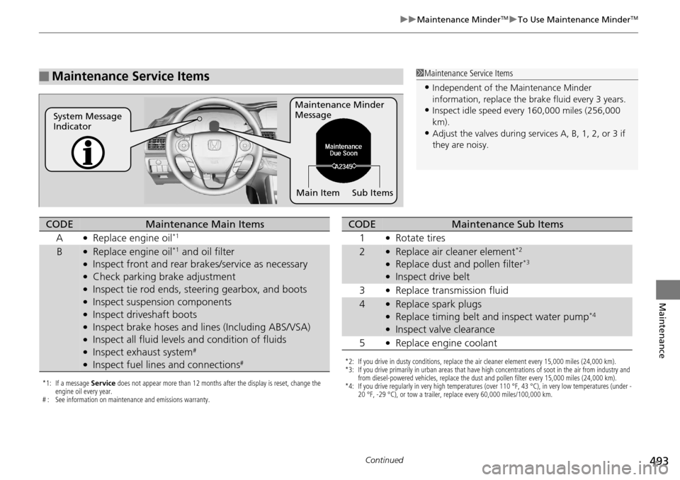 HONDA ACCORD COUPE 2014 9.G Owners Manual 493
uuMaintenance MinderTMuTo Use Maintenance MinderTM
Continued
Maintenance
■Maintenance Service Items1Maintenance Service Items
•Independent of the Maintenance Minder 
information, replace the b