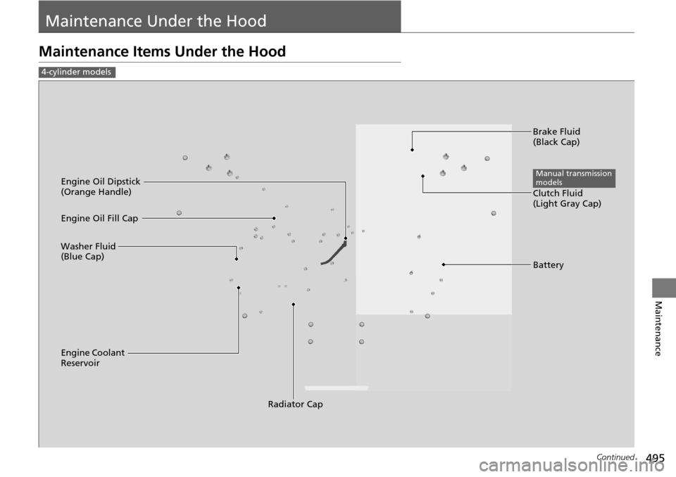 HONDA ACCORD COUPE 2014 9.G Owners Manual 495Continued
Maintenance
Maintenance Under the Hood
Maintenance Items Under the Hood
4-cylinder models
Brake Fluid 
(Black Cap)
Engine Coolant 
Reservoir Radiator Cap
Washer Fluid 
(Blue Cap) Engine O