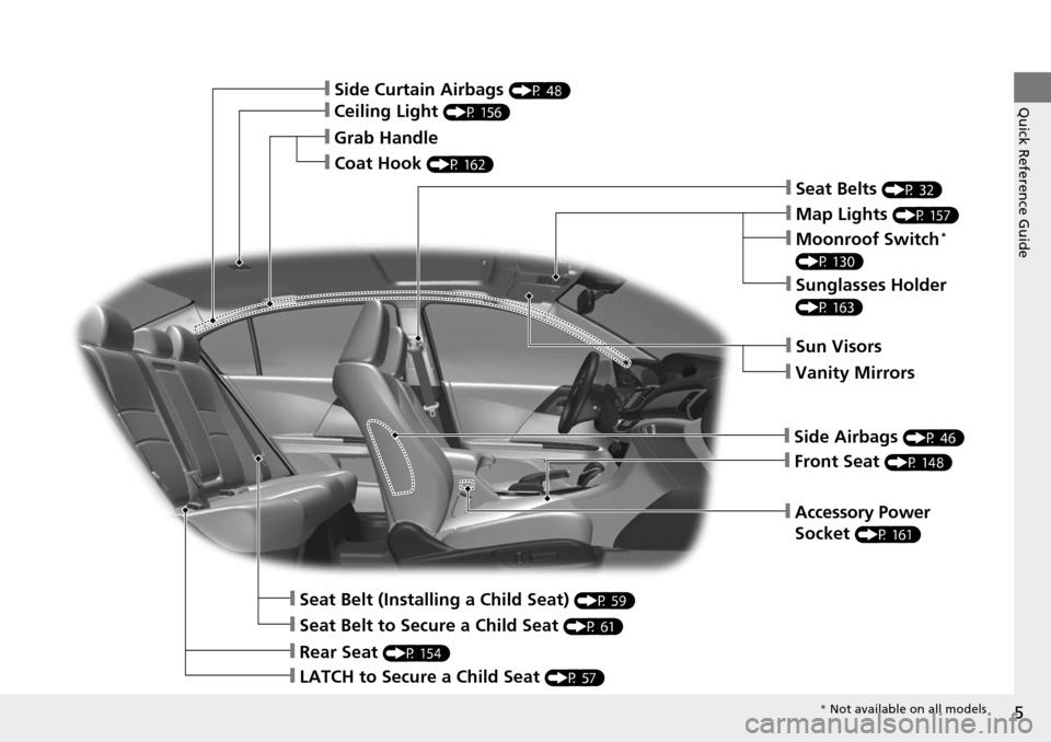 HONDA ACCORD COUPE 2014 9.G Owners Manual 5
Quick Reference Guide
❙Seat Belt to Secure a Child Seat (P 61)
❙Sun Visors
❙Vanity Mirrors
❙Map Lights (P 157)
❙Front Seat (P 148)
❙Seat Belts (P 32)
❙LATCH to Secure a Child Seat (P 5