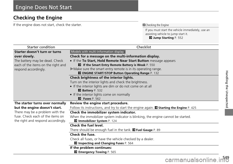 HONDA ACCORD COUPE 2014 9.G Owners Manual 549
Handling the Unexpected
Engine Does Not Start
Checking the Engine
If the engine does not start, check the starter.
Starter conditionChecklist
Starter doesn’t turn or turns 
over slowly.
The batt