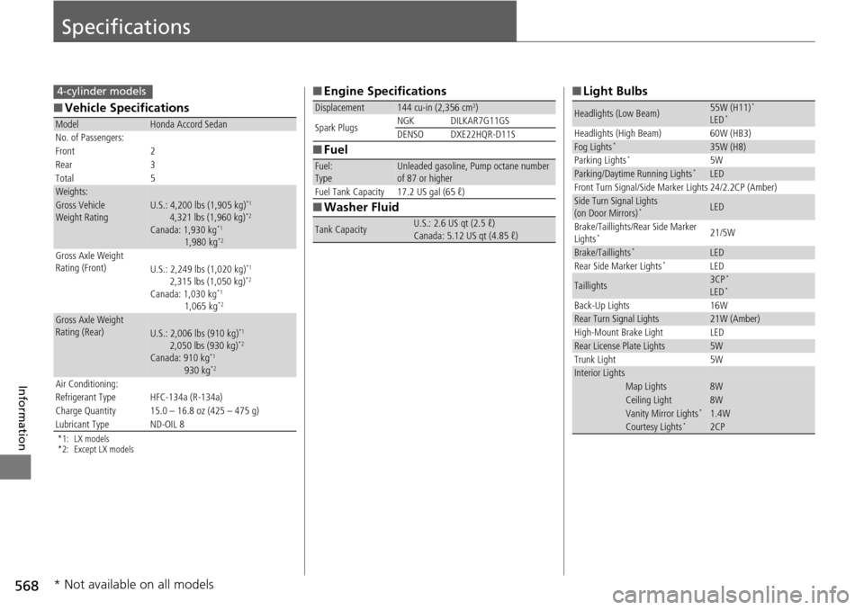 HONDA ACCORD COUPE 2014 9.G Owners Manual 568
Information
Specifications
■Vehicle Specifications
*1: LX models
*2: Except LX models
ModelHonda Accord Sedan
No. of Passengers:
Front 2
Rear 3
Total 5
Weights:Gross Vehicle 
Weight Rating U.S.: