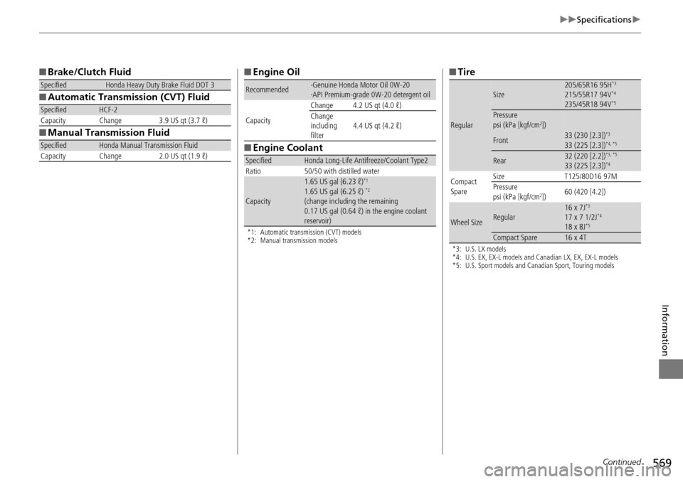 HONDA ACCORD COUPE 2014 9.G User Guide 569
uuSpecifications u
Continued
Information
■Brake/Clutch Fluid
■ Automatic Transmission (CVT) Fluid
■ Manual Transmission Fluid
SpecifiedHonda Heavy Duty Brake Fluid DOT 3
SpecifiedHCF-2
Capac