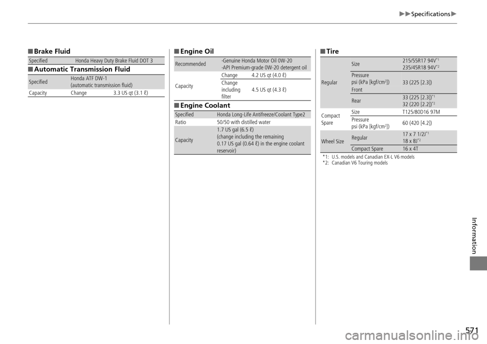 HONDA ACCORD COUPE 2014 9.G User Guide 571
uuSpecifications u
Information
■Brake Fluid
■ Automatic Transmission Fluid
SpecifiedHonda Heavy Duty Brake Fluid DOT 3
SpecifiedHonda ATF DW-1
(automatic transmission fluid)
Capacity Change 3.