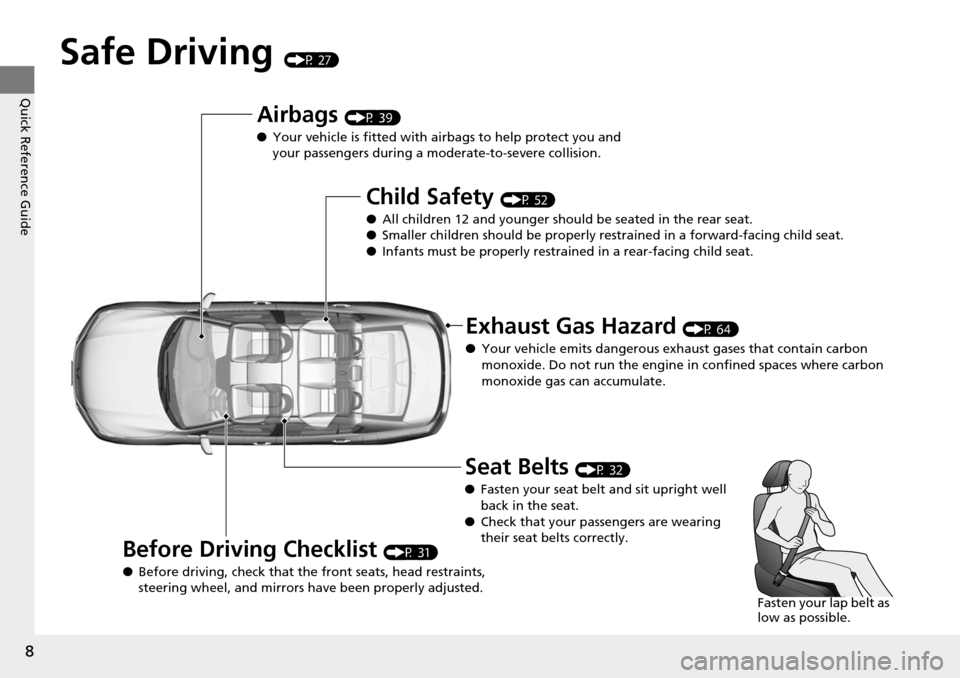 HONDA ACCORD COUPE 2014 9.G Owners Manual 8
Quick Reference Guide
Safe Driving (P 27)
Airbags (P 39)
● Your vehicle is fitted with ai rbags to help protect you and 
your passengers during a moderate-to-severe collision.
Child Safety (P 52)
