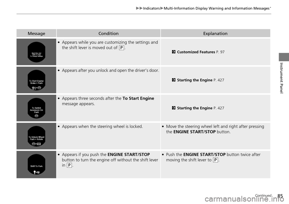 HONDA ACCORD COUPE 2014 9.G Manual Online 85
uuIndicators uMulti-Information Display Warn ing and Information Messages*
Continued
Instrument Panel
MessageConditionExplanation
●Appears while you are customizing the settings and 
the shift le