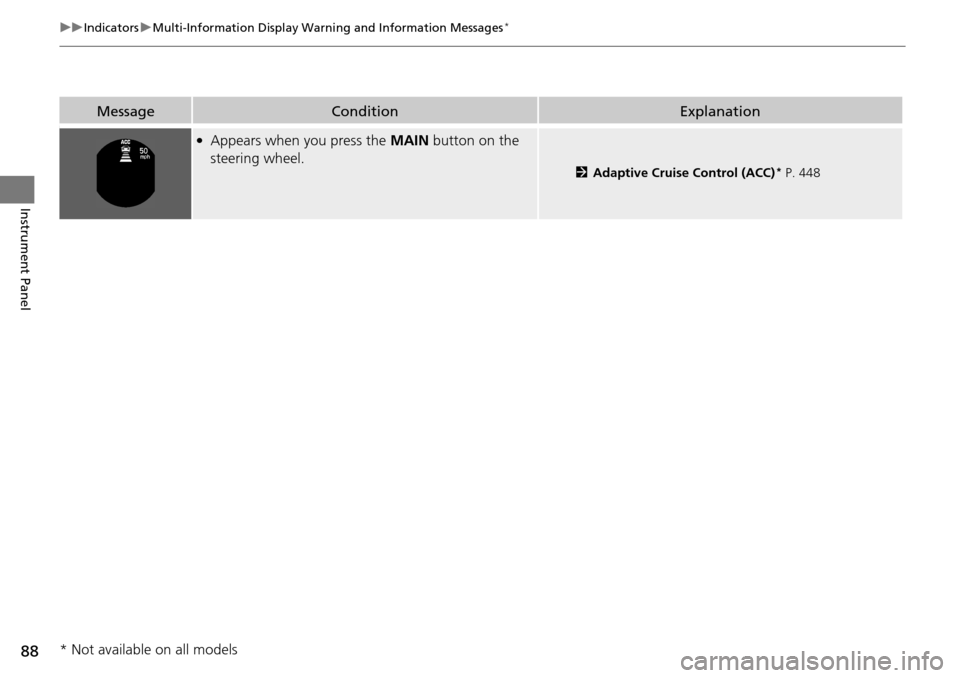 HONDA ACCORD COUPE 2014 9.G Manual Online 88
uuIndicators uMulti-Information Display Warn ing and Information Messages*
Instrument Panel
MessageConditionExplanation
●Appears when you press the MAIN button on the 
steering wheel.
2 Adaptive 