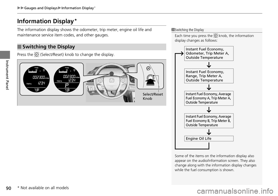 HONDA ACCORD COUPE 2014 9.G Owners Manual 90
uuGauges and Displays uInformation Display*
Instrument Panel
Information Display*
The information display shows the odome ter, trip meter, engine oil life and 
maintenance service item codes, and o