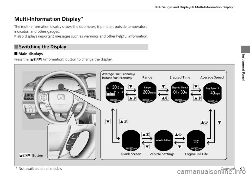 HONDA ACCORD COUPE 2014 9.G Owners Manual 93
uuGauges and Displays uMulti-Information Display*
Continued
Instrument Panel
Multi-Information Display*
The multi-information display  shows the odometer, trip meter, outside temperature 
indicator