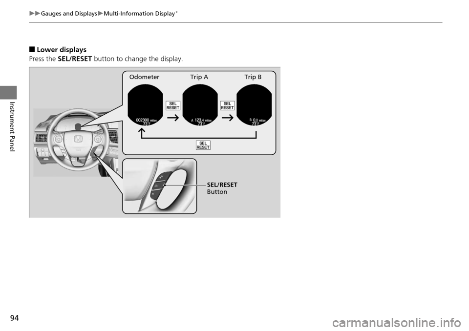 HONDA ACCORD COUPE 2014 9.G Owners Manual 94
uuGauges and Displays uMulti-Information Display*
Instrument Panel
■Lower displays
Press the  SEL/RESET  button to change the display.
Odometer Trip A Trip B
SEL/RESET  
Button 
