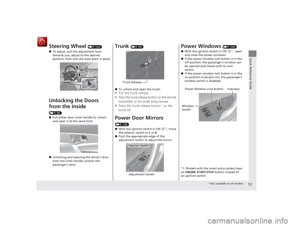 HONDA ACCORD COUPE 2015 9.G Owners Manual 13Quick Reference Guide
Steering Wheel 
(P 124)
● To adjust, pull th e adjustment lever 
towards you, adjust to the desired 
position, then lock the lever back in place.
Unlocking the Doors 
from th