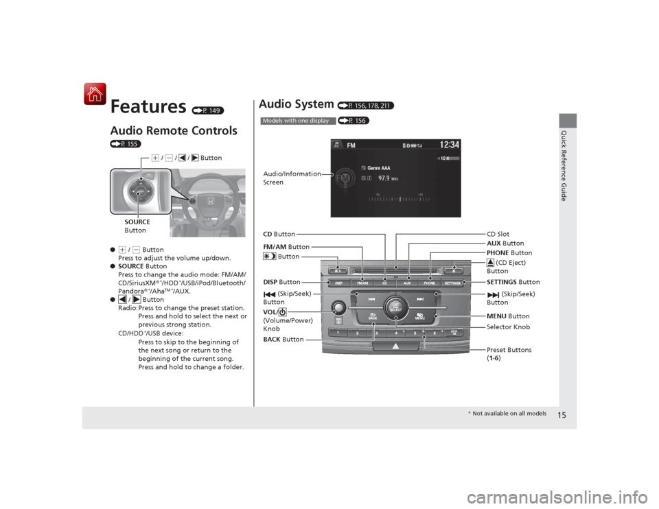 HONDA ACCORD COUPE 2015 9.G User Guide 15Quick Reference Guide
Features
(P 149)
Audio Remote Controls (P 155)
●
(+ / (- Button
Press to adjust the volume up/down.
● SOURCE Button
Press to change the audio mode: FM/AM/
CD/SiriusXM ® HONDA ACCORD COUPE 2015 9.G User Guide 15Quick Reference Guide
Features
(P 149)
Audio Remote Controls (P 155)
●
(+ / (- Button
Press to adjust the volume up/down.
● SOURCE Button
Press to change the audio mode: FM/AM/
CD/SiriusXM ®