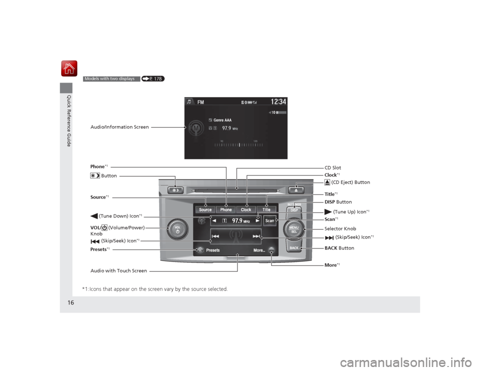 HONDA ACCORD COUPE 2015 9.G Owners Manual 16Quick Reference Guide
*1:Icons that appear on the screen vary by the source selected.
CD Slot (CD Eject) ButtonBACK  Button
Selector Knob
 (Tune Down) Icon
*1
 (Skip/Seek) Icon
*1
 (P 178)
Models wi