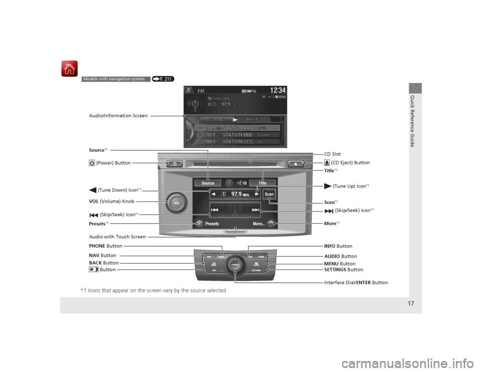 HONDA ACCORD COUPE 2015 9.G User Guide 17Quick Reference Guide
*1:Icons that appear on the screen vary by the source selected.
CD Slot (CD Eject) ButtonMENU Button
Interface Dial/ENTER Button
(Skip/Seek) Icon
*1
(P 211)
Models with navi HONDA ACCORD COUPE 2015 9.G User Guide 17Quick Reference Guide
*1:Icons that appear on the screen vary by the source selected.
CD Slot (CD Eject) ButtonMENU Button
Interface Dial/ENTER Button
(Skip/Seek) Icon
*1
(P 211)
Models with navi