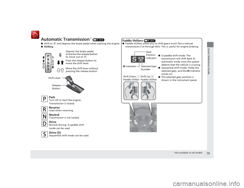 HONDA ACCORD COUPE 2015 9.G Owners Manual 19Quick Reference Guide
Automatic Transmission
* (P 413)
● Shift to 
(P and depress the brake pedal when starting the engine.
● Shifting
ParkTurn off or start the engine.
Transmission is locked.Ne