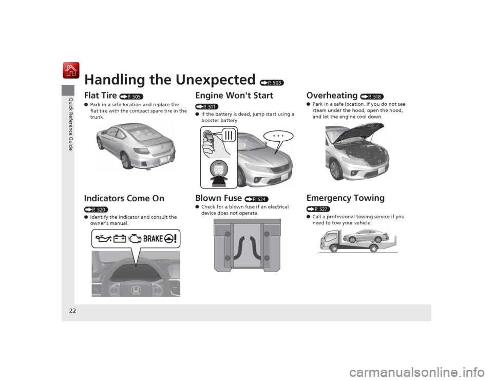 HONDA ACCORD COUPE 2015 9.G Owners Manual 22Quick Reference Guide
Handling the Unexpected 
(P 503)
Flat Tire 
(P 505)
● Park in a safe location and replace the 
flat tire with the compact spare tire in the 
trunk.
Indicators Come On (P 520)