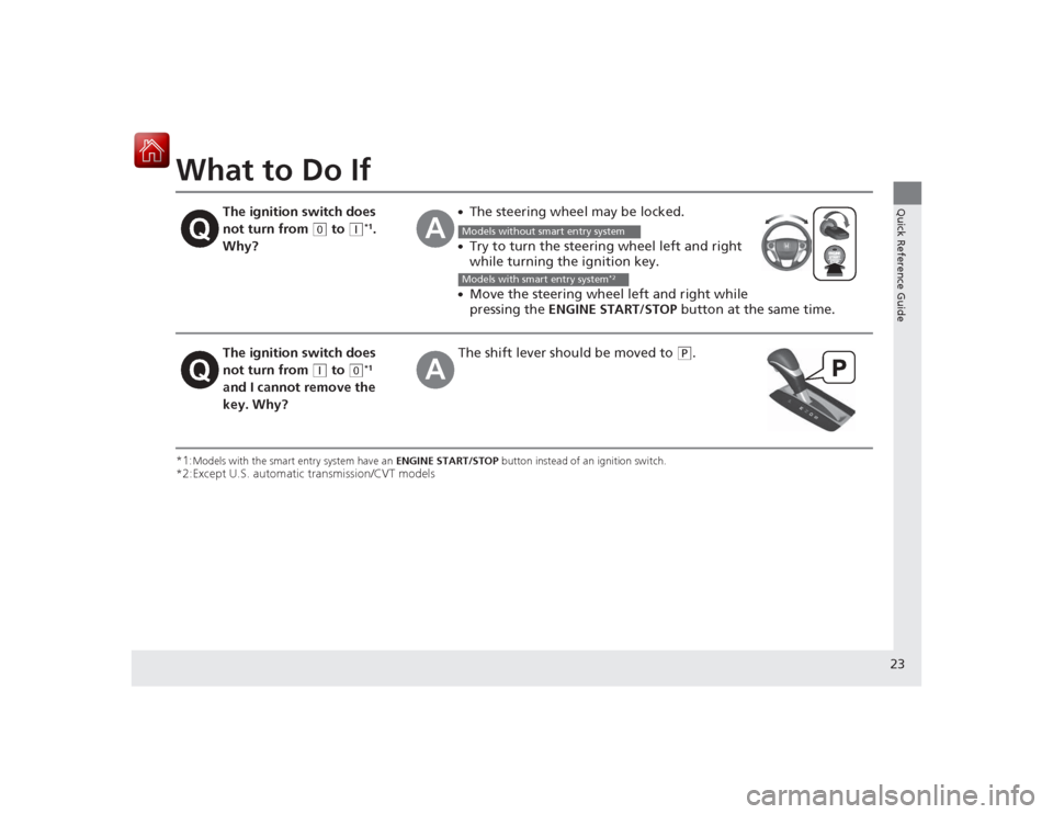 HONDA ACCORD COUPE 2015 9.G Owners Manual 23Quick Reference Guide
What to Do If*1:
Models with the smart entry system have an ENGINE START/STOP button instead of an ignition switch.
*2:Except U.S. automatic transmission/CVT models
The ignitio HONDA ACCORD COUPE 2015 9.G Owners Manual 23Quick Reference Guide
What to Do If*1:
Models with the smart entry system have an ENGINE START/STOP button instead of an ignition switch.
*2:Except U.S. automatic transmission/CVT models
The ignitio