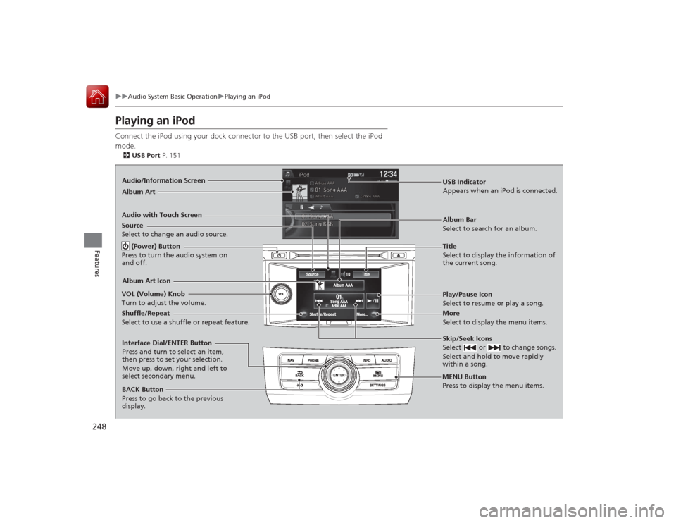 HONDA ACCORD COUPE 2015 9.G Owners Manual 248
uuAudio System Basic Operation uPlaying an iPod
Features
Playing an iPodConnect the iPod using your dock connector to the USB port, then select the iPod 
mode.2 USB Port  P. 151Audio/Information S