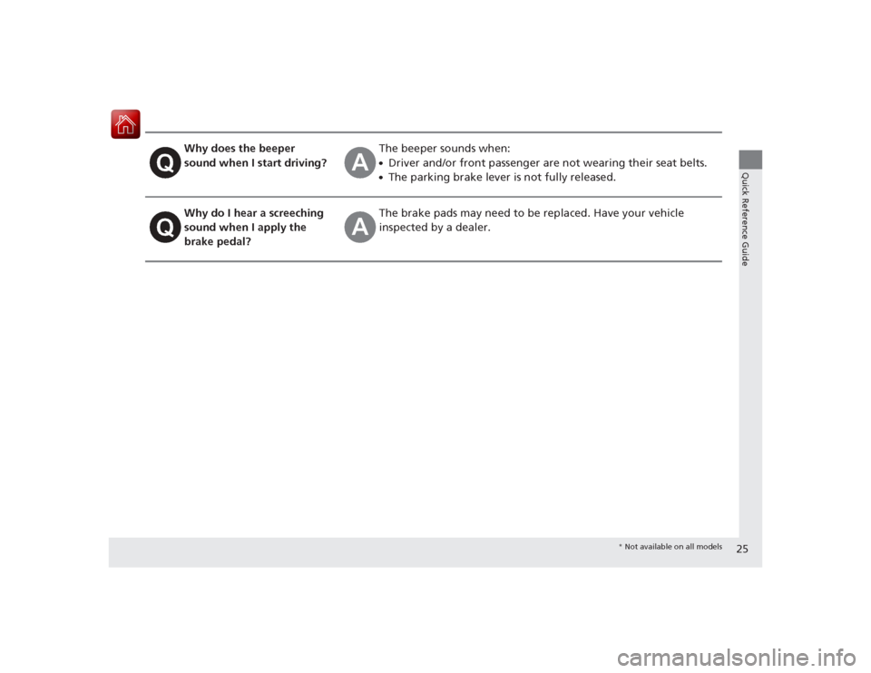 HONDA ACCORD COUPE 2015 9.G Owners Manual 25Quick Reference Guide
Why does the beeper 
sound when I start driving?
The beeper sounds when:●Driver and/or front passenger are not wearing their seat belts.●The parking brake lever is not full