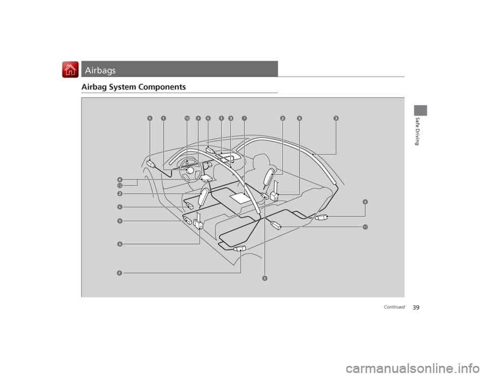 HONDA ACCORD COUPE 2015 9.G Owners Guide 39
Continued
Safe Driving
AirbagsAirbag System Components
6
7
8
9
8
8
8
8
8
10
11
12 HONDA ACCORD COUPE 2015 9.G Owners Guide 39
Continued
Safe Driving
AirbagsAirbag System Components
6
7
8
9
8
8
8
8
8
10
11
12