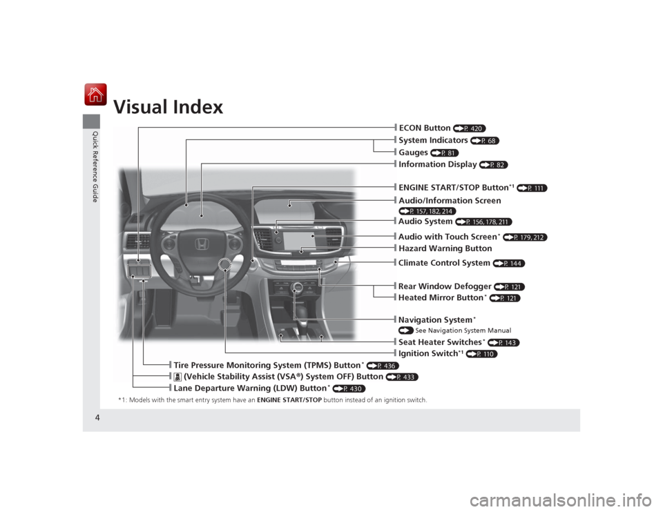 HONDA ACCORD COUPE 2015 9.G Owners Manual 4Quick Reference Guide
Quick Reference GuideVisual Index*1: Models with the smart entry system have an ENGINE START/STOP button instead of an ignition switch.
❙System Indicators
(P 68)
❙Gauges
( HONDA ACCORD COUPE 2015 9.G Owners Manual 4Quick Reference Guide
Quick Reference GuideVisual Index*1: Models with the smart entry system have an ENGINE START/STOP button instead of an ignition switch.
❙System Indicators
(P 68)
❙Gauges
(