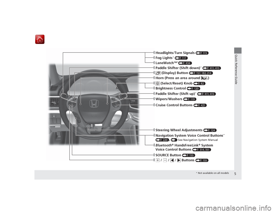 HONDA ACCORD COUPE 2015 9.G Owners Manual 5Quick Reference Guide
❙(+
 / 
(-
 /   /   Buttons 
(P 155)
❙SOURCE Button 
(P 155)
❙Bluetooth® HandsFreeLink ® System 
Voice Control Buttons 
(P 314, 351)
❙Navigation System Voice Control B