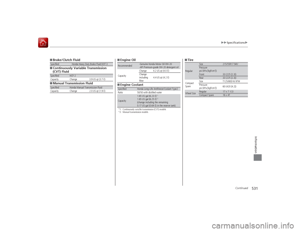HONDA ACCORD COUPE 2015 9.G User Guide 531
uuSpecifications u
Continued
Information
■Brake/Clutch Fluid
■ Continuously Variable Transmission 
(CVT) Fluid
■ Manual Transmission FluidSpecified
Honda Heavy Duty Brake Fluid DOT 3
Specifi