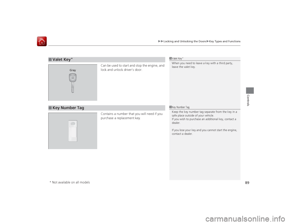 HONDA ACCORD COUPE 2015 9.G Manual Online 89
uuLocking and Unlocking the Doors uKey Types and Functions
Controls
Can be used to start and stop the engine, and
lock and unlock drivers door.
Contains a number that you will need if you
purcha HONDA ACCORD COUPE 2015 9.G Manual Online 89
uuLocking and Unlocking the Doors uKey Types and Functions
Controls
Can be used to start and stop the engine, and
lock and unlock drivers door.
Contains a number that you will need if you
purcha