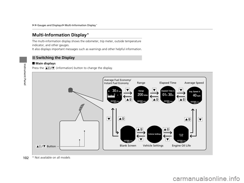 HONDA ACCORD COUPE 2016 9.G Owners Manual 102
uuGauges and Displays uMulti-Information Display*
Instrument Panel
Multi-Information Display*
The multi-information display shows the  odometer, trip meter, outside temperature 
indicator, and oth