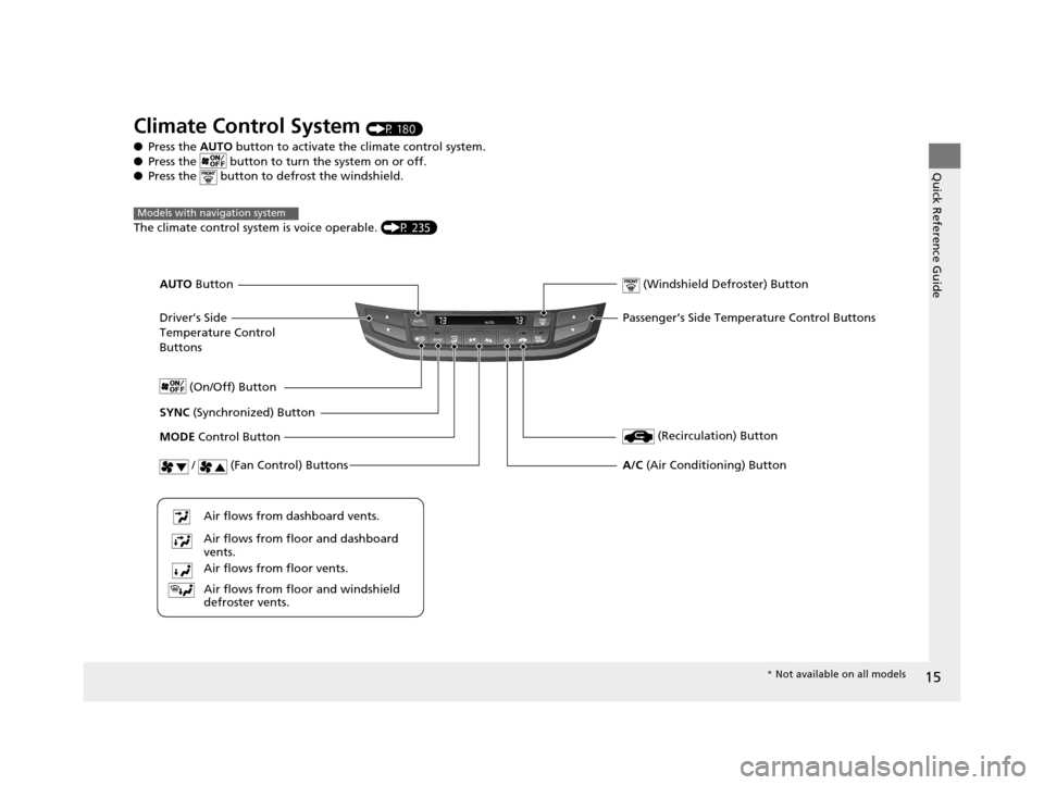 HONDA ACCORD COUPE 2016 9.G Owners Manual 15
Quick Reference Guide
Climate Control System (P 180)
● Press the  AUTO button to activate th e climate control system.
● Press the   button to tu rn the system on or off.
● Press the   button