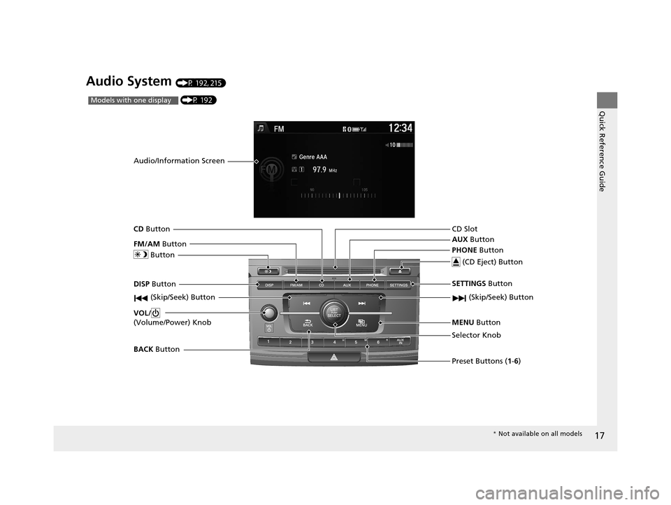 HONDA ACCORD COUPE 2016 9.G User Guide 17
Quick Reference Guide
Audio System (P 192, 215)
 (P 192)Models with one display
Audio/Information Screen
BACK Button
FM/AM Button
 (Skip/Seek) Button
Selector Knob
 Button
VOL/
 
(Volume/Power) Kno