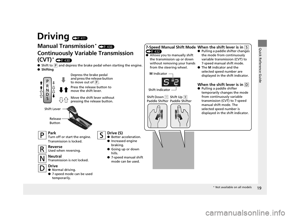 HONDA ACCORD COUPE 2016 9.G Owners Manual 19
Quick Reference Guide
Driving (P 411)
M Indicator
Shift Indicator
Manual Transmission* (P 438)
Continuously Variable Transmission 
(CVT)
* (P 430)
● Shift to 
(P and depress the brake pedal when 