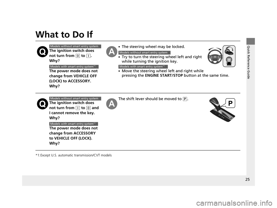 HONDA ACCORD COUPE 2016 9.G Owners Manual 25
Quick Reference Guide
What to Do If
*1:Except U.S. automatic transmission/CVT models
The ignition switch does 
not turn from 
(0 to (q. 
Why?
The power mode does not 
change from VEHICLE OFF 
(LOCK