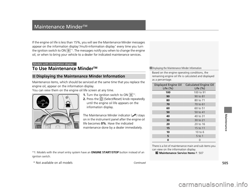 HONDA ACCORD COUPE 2016 9.G Owners Manual 505Continued
Maintenance
Maintenance MinderTM
If the engine oil life is less than 15%, you will see the Maintenance Minder messages 
appear on the information display*/multi-information display* every